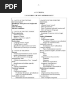 Categories of Test Method Facet: Appendix 1