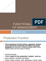 Functional Areas of Management