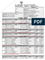 Tabela Oficial - Série A - Edição 2014