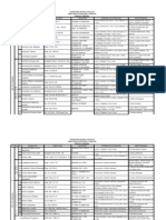 Directorio Ips Vacunacion 2013 Actualizado 2013