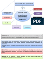 Psicologia Diapppp