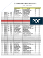 Orden Actuacion 2ª Fase de Promocion de GR. TERUEL-2014 (1).pdf