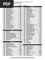 Tabela de Precos Jugui