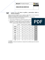 Práctica 7 Creación de Gráficos