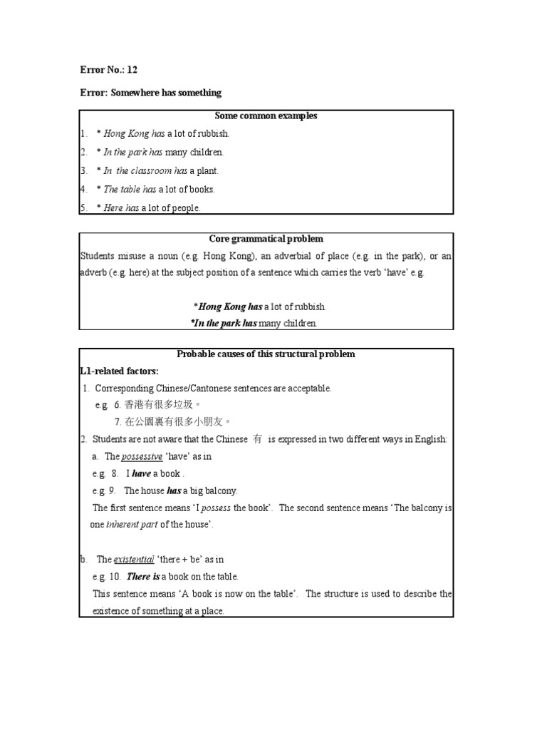 Fixing Subject-Verb Agreement Errors | PDF | Sentence (Linguistics ...