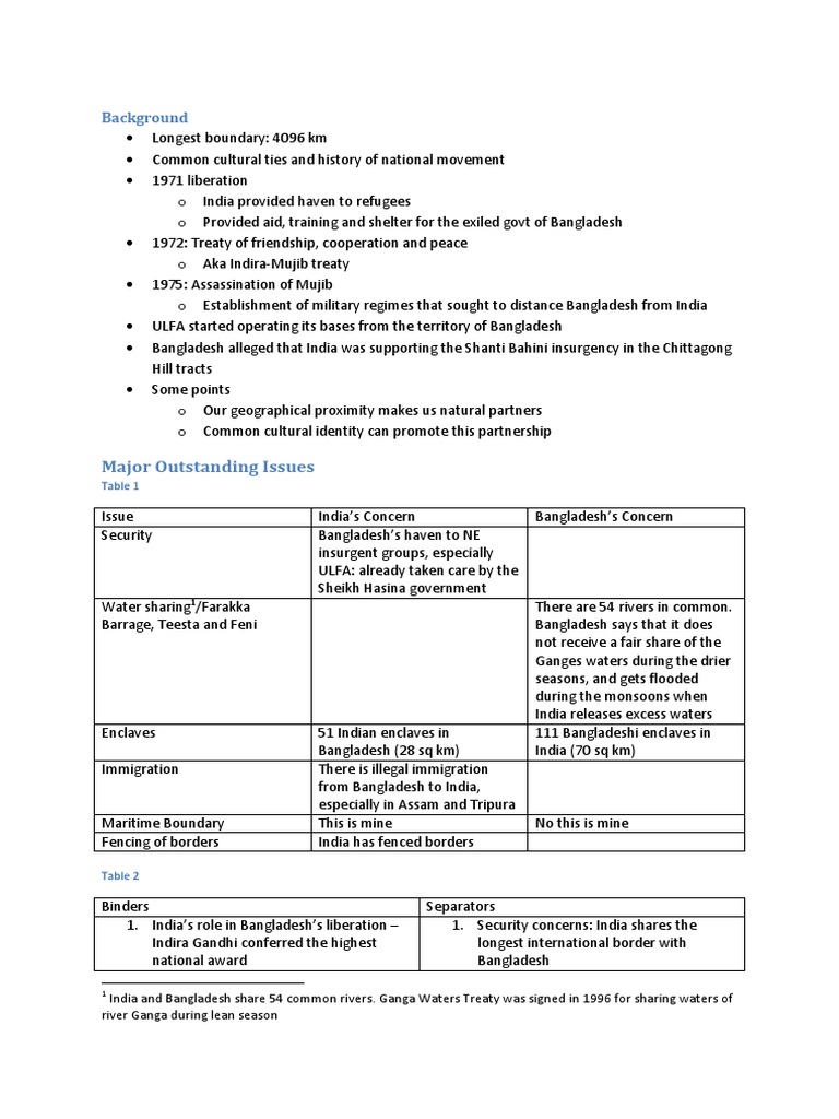 Major Outstanding Issues: Background | PDF