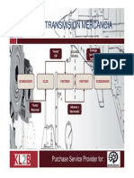 Flujo Transmision Mercancia: Purchase Service Provider For