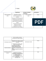 Plan Anual 9 Ctp Jicaral