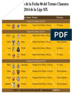 Tabla de Partidos de La Fecha 06 Del Torneo Clausura 2014 de La Liga MX