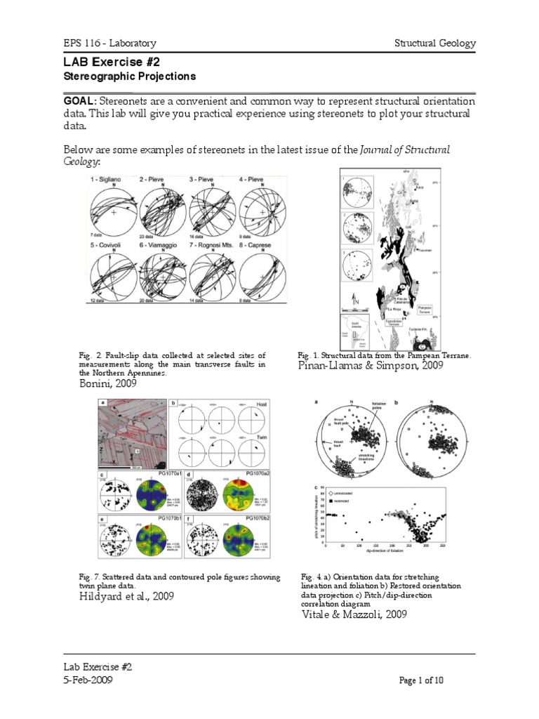 Lab2 2009 | PDF