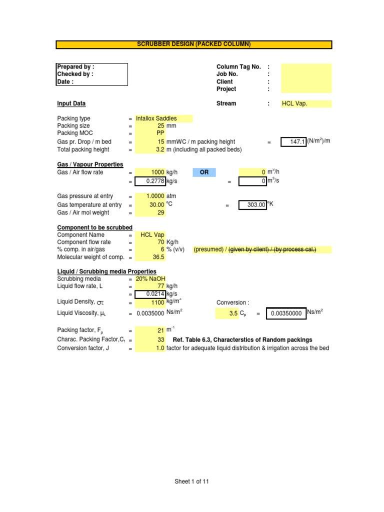 Scrubber Design | PDF
