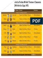 Tabla de Partidos de La Fecha 08 Del Torneo Clausura 2014 de La Liga MX