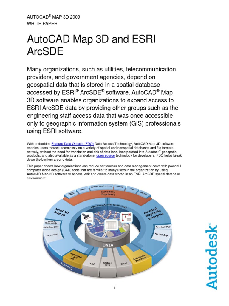 Manual Do Autocad Map 3d 2008