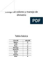 Código de Colores y Manejo de Óhmetro