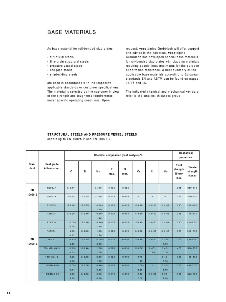 Classif Aços, PDF, Structural Steel