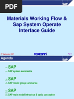 Assy User Manual SAP