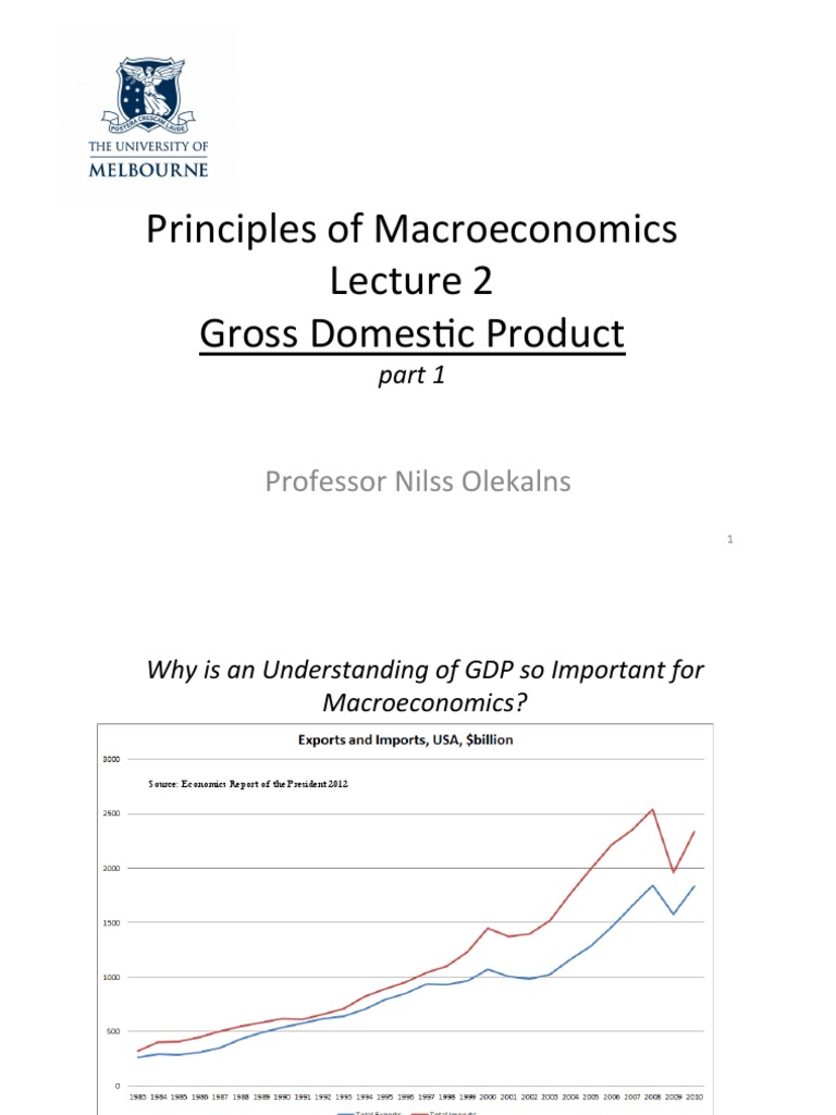 Understanding GDP in Macroeconomics | PDF