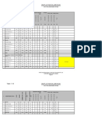 Design Data- Equipment Selection