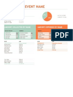 Fundraiser Event Income and Expenses Report