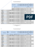 05-Design Data Summary, Equipment Selection-06!05!11