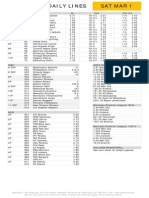 Gametime Daily Lines Sat Mar 1: ML Total Puck Line