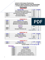 MTech Aerospace Structures Curriculum Syllabus 