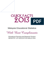 Malaysia Educational Statistics Quickfacts 2013