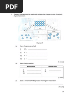 Chapter 7 - Heat 1. Diagram 1 Below Shows The