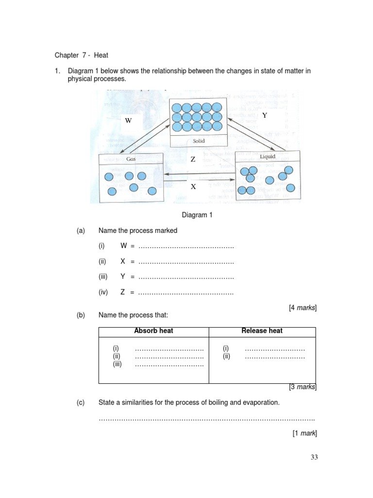 Chapter 7 - Heat 1. Diagram 1 Below Shows The | PDF | Thermal ...