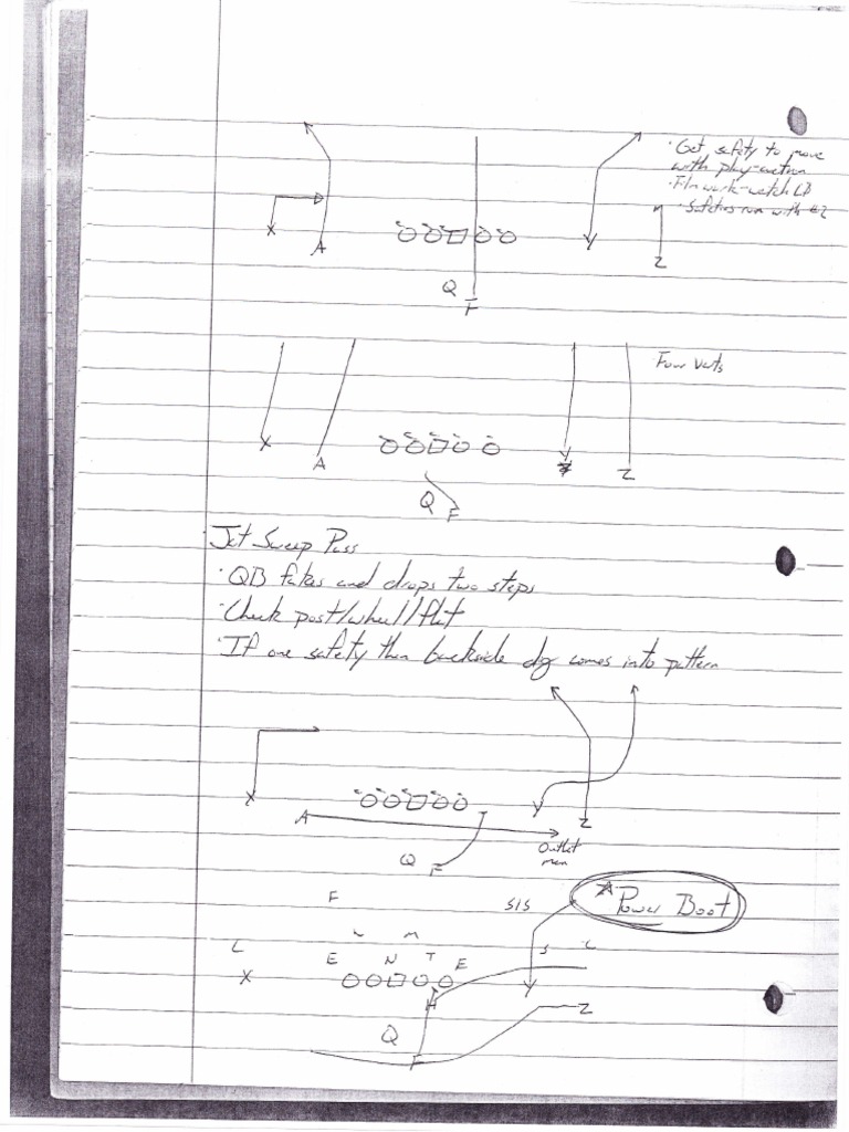 Atlantaglaiziernotes1 0005 | PDF