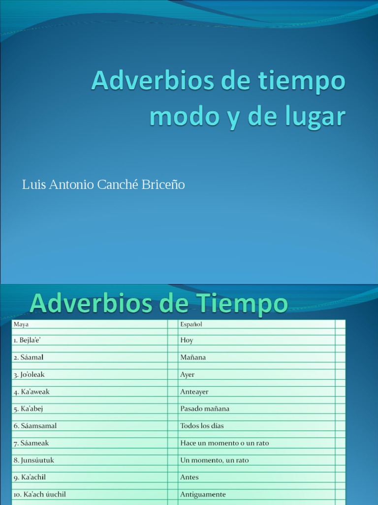 Adverbios de tiempo y lugar en español | PDF