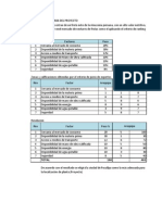 Localizacion Optima Del Proyecto