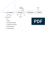 DIAGRAMA 2