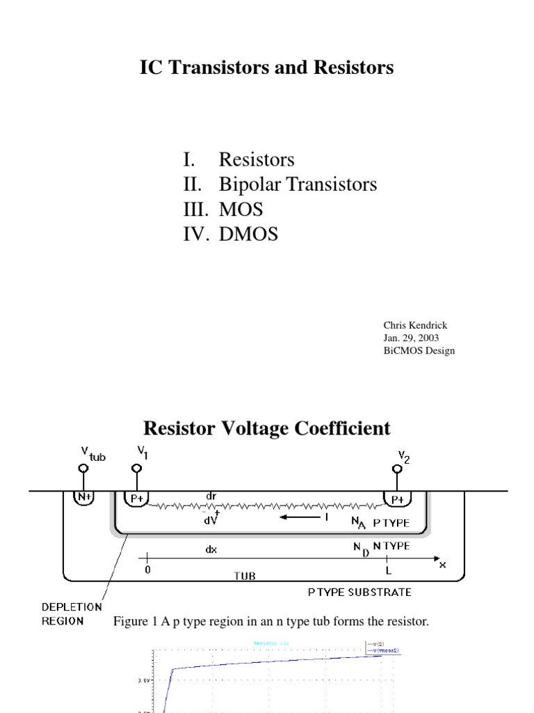 IC Transistors Resistors | PDF | Bipolar Junction Transistor ...