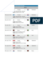 World Cricket League Championship Fixtures