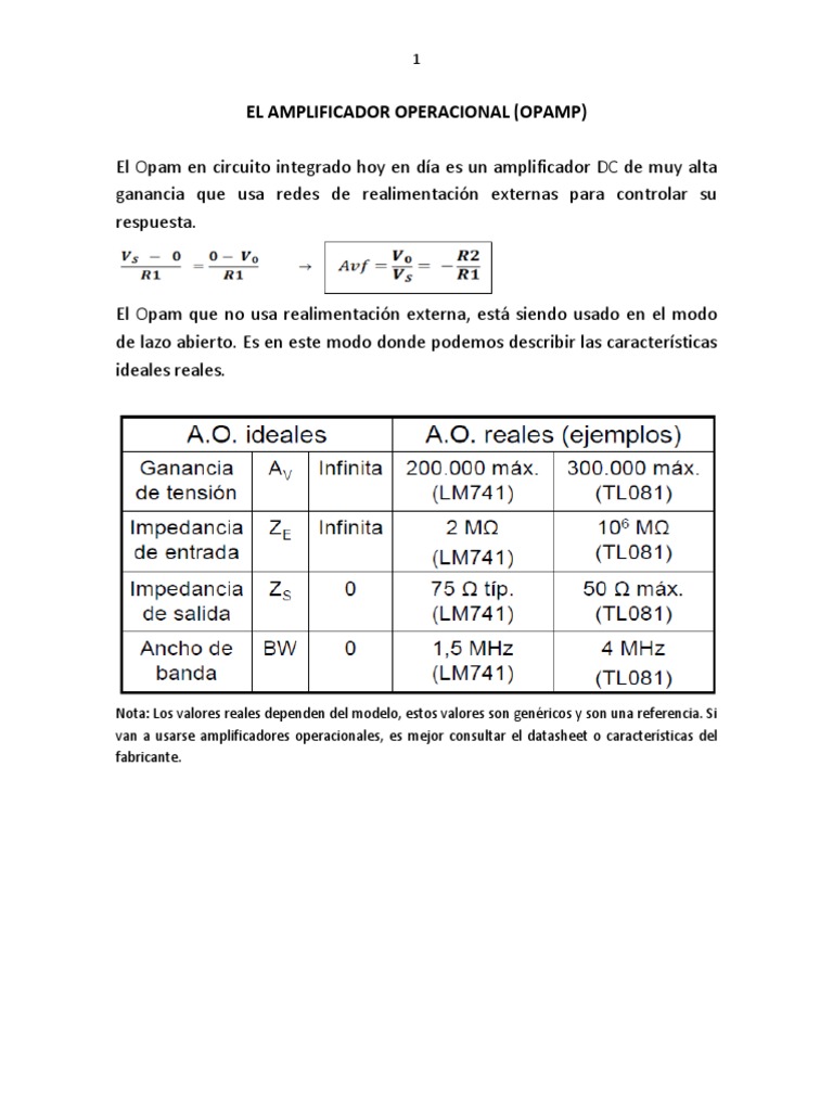 Amplificador Operacional: Características y Uso | PDF | Amplificador ...