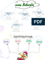 mapas conceptuales (tecnología 03) concluy