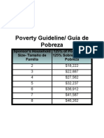 Poverty Guideline 2