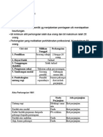 Nota Perkongsian