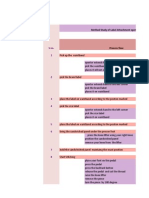 Label Attachment Method Study