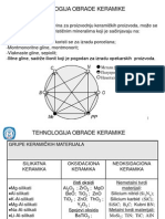 TEHNOLOGIJA OBRADE KERAMIKE - Proizvodne Tehnologije