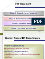 HRM Movement: Phase 4: Strategic Human Resources