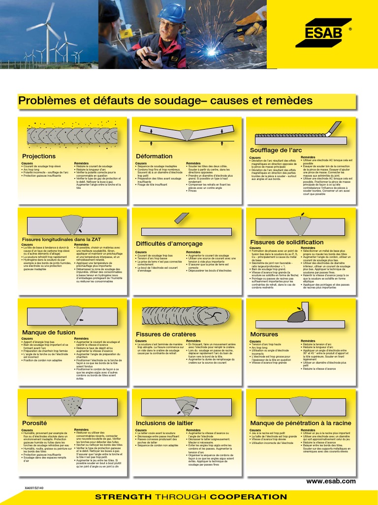 d-fauts-de-soudage-soudage-construction