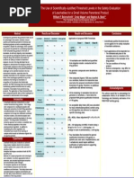 The Use of Scientifically-Justified Threshold Levels in The Safety Evaluation of Leachables For SVP