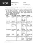 Download Ayala Museum Questionnaire by Cho Nguyen SN210079708 doc pdf