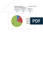 Copia de GRAFICAS Formato