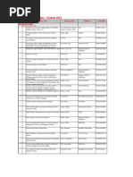 Download Titles Topic ITPro Oct2012 by Nelson Loia Jr SN210089501 doc pdf