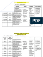 Pelaporan Analisis Penilaian Pra Upsr 2014