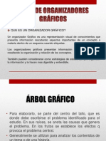 Organizadores Graficos