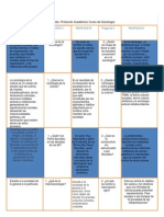 Matriz de Contenido